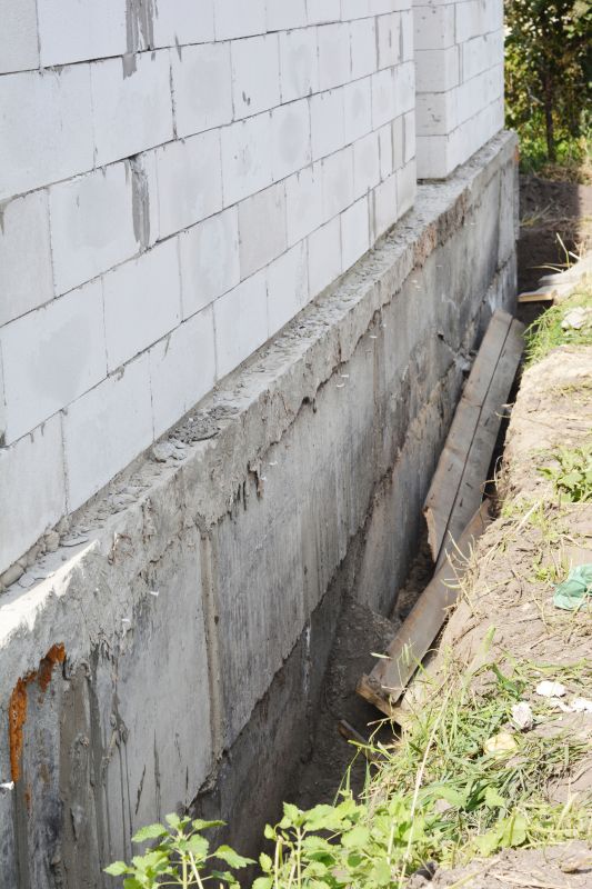 Foundation Wall Bowing